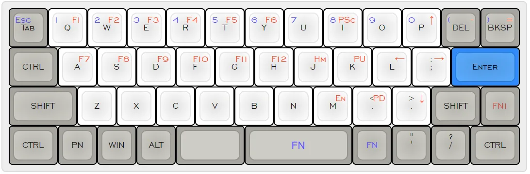 Vortex Core Update (and typing tests) [updated 7 January 2025]