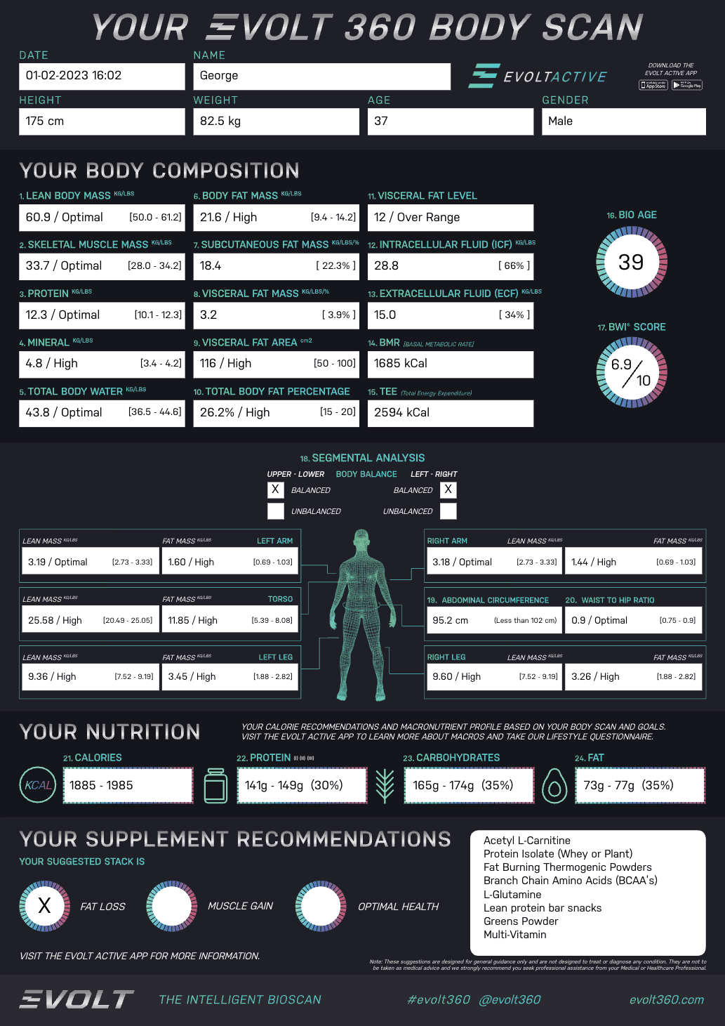 One Year Strong (2023 Fitness Recap)